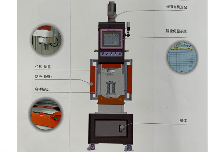 緊密型C型伺服壓裝機